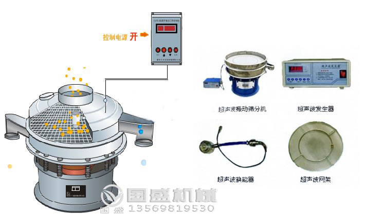 調(diào)味品粉分級(jí)篩 調(diào)味品粉分級(jí)篩